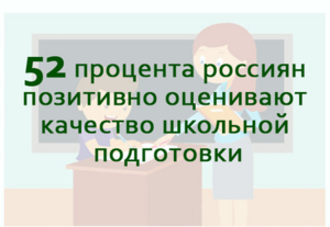 Цифра дня: 52 процента россиян позитивно оценивают качество школьной подготовки