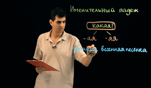 Опыт заочного отделения школы: как устранить дефицит интерактивности при онлайн-обучении